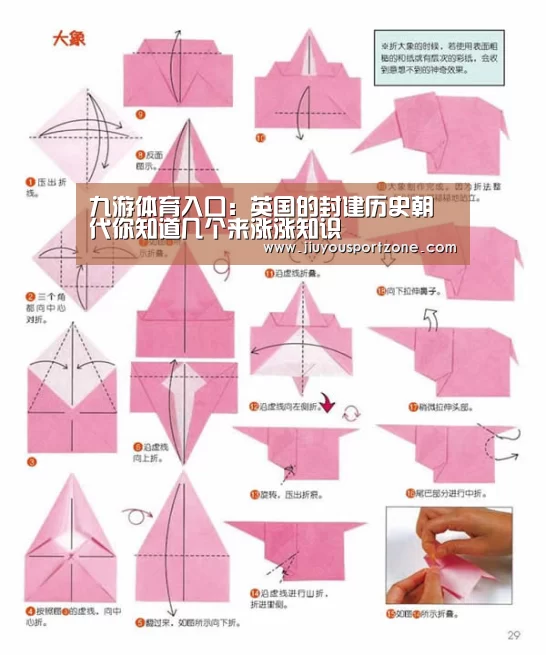 九游体育入口：英国的封建历史朝代你知道几个来涨涨知识